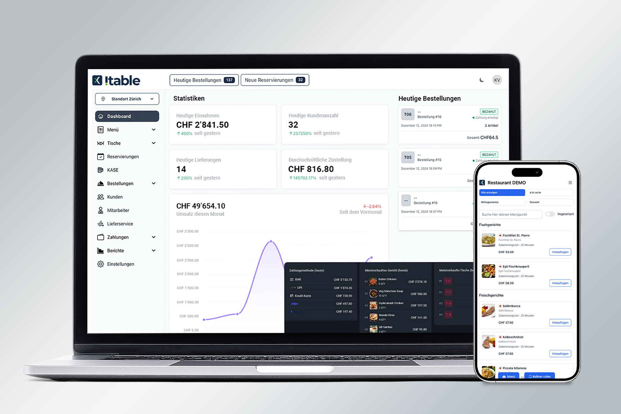 flyfork POS